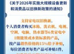 2026国补聚焦：智能产品引领消费升级新潮流